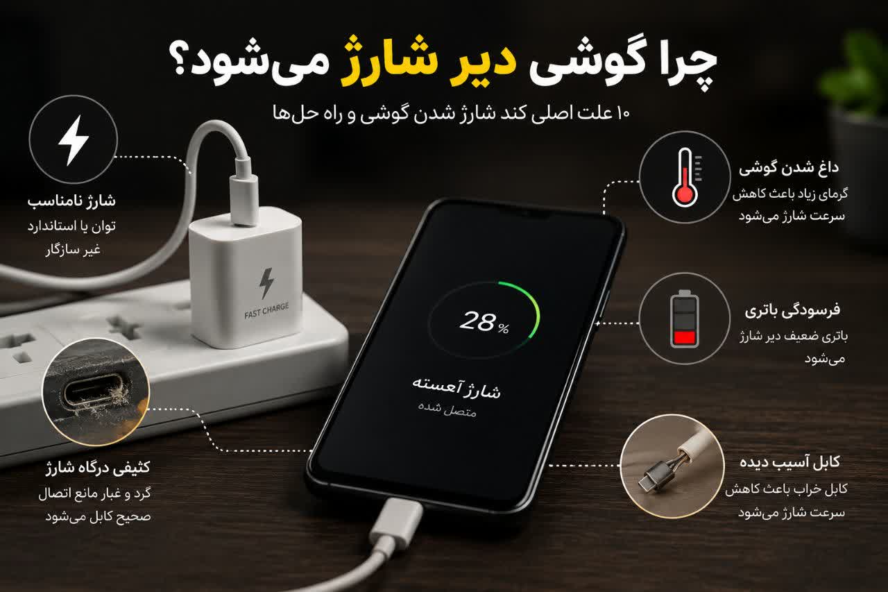 علت دیر شارژ شدن گوشی